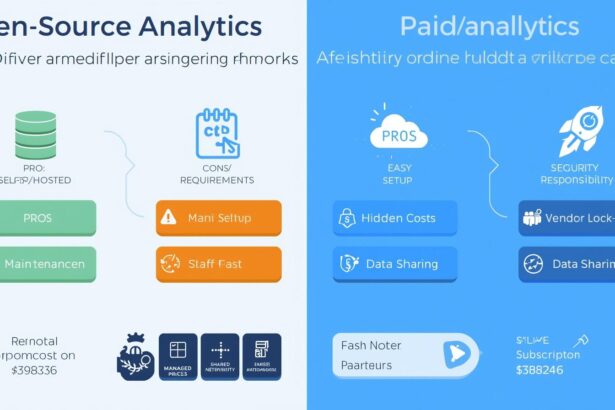 Open-Source vs Paid Analytics Tools