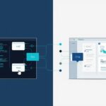 What Is No-Code AI Automation